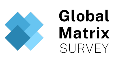 Global Matrix Survey